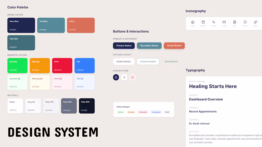 Cover image for Design System for BrainyCare