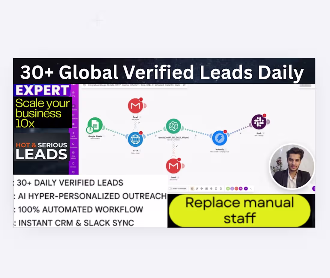 Cover image for AI-Powered Outbound Growth Engine: 30+