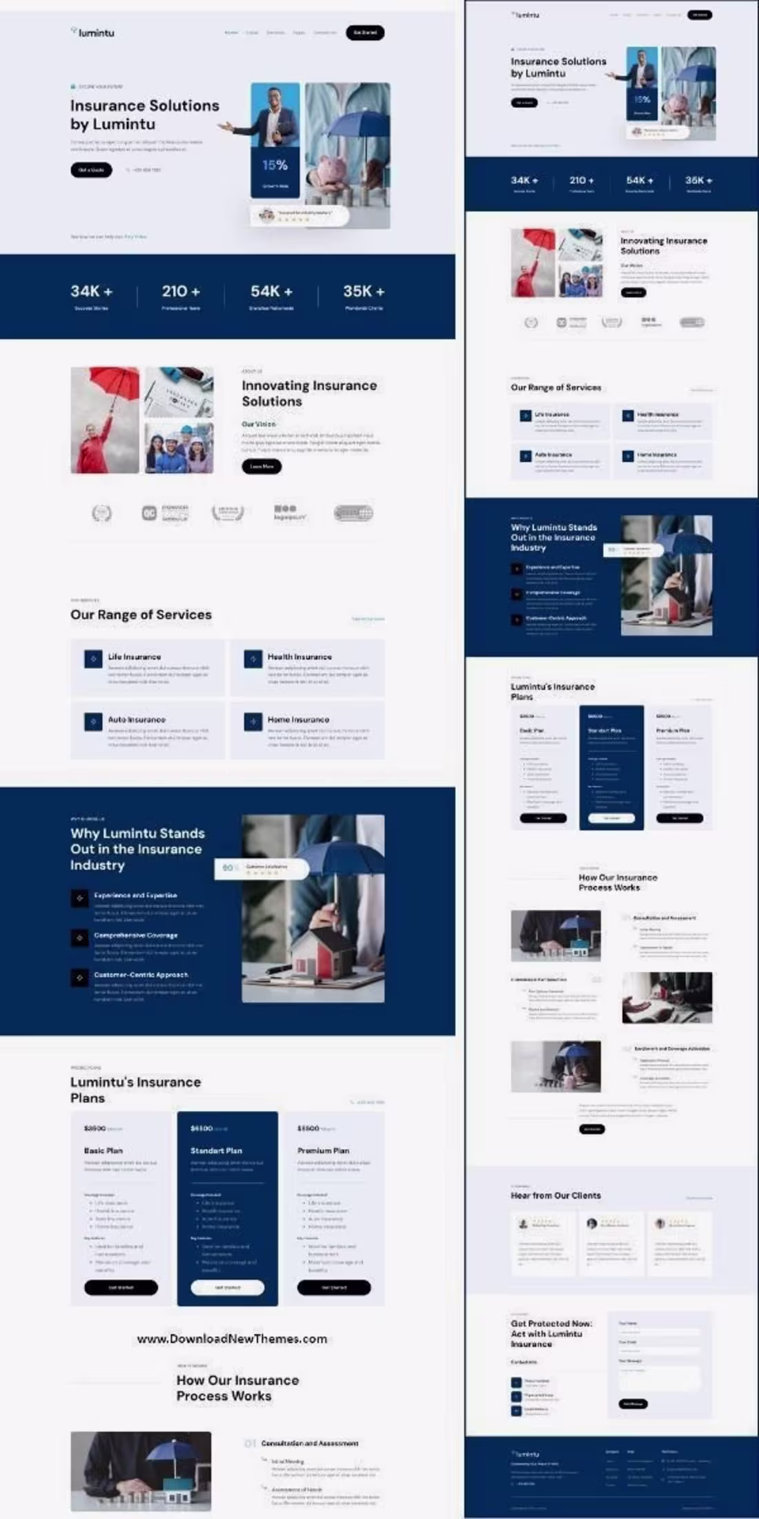 Cover image for Lumintu Insurance Website – Elementor