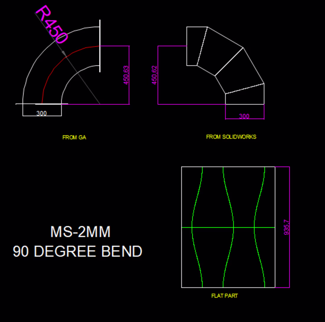 Cover image for Designed a 90-degree segmented sheet