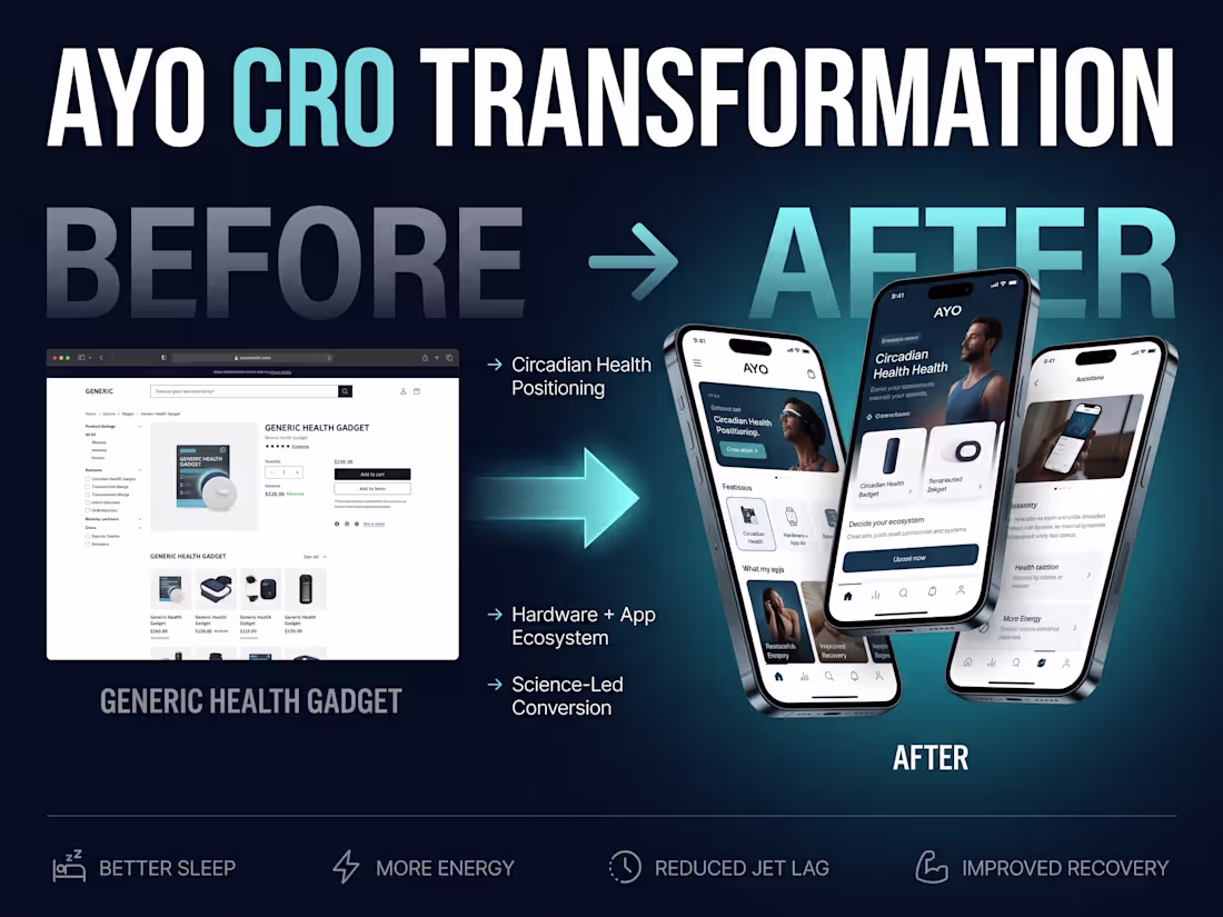 Cover image for Ecommerce UX & Shopify CRO Redesign for DTC Brand