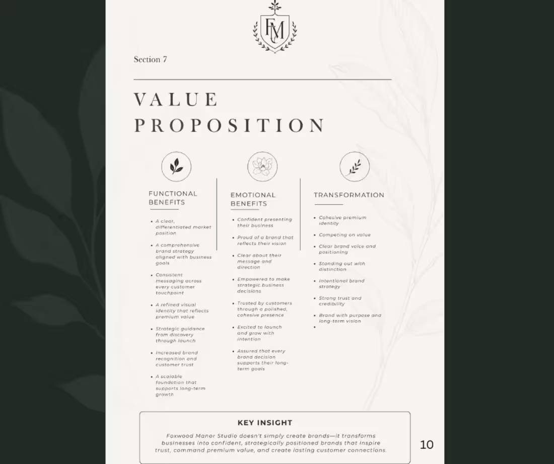 Cover image for Translating Brand Strategy into Customer