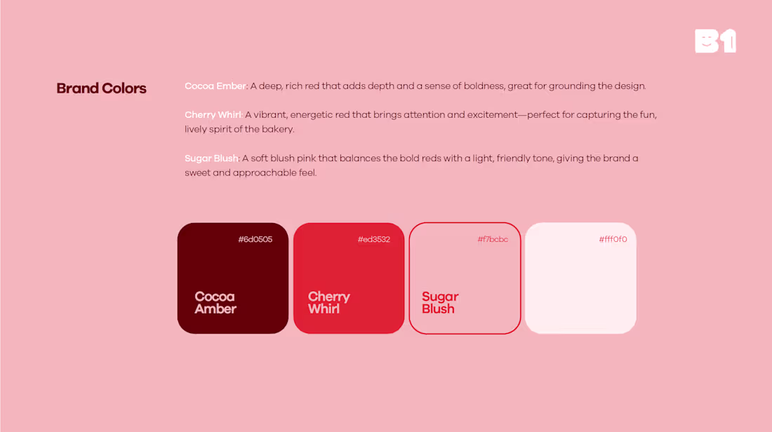 Cover image for Some Statics of Brand Identity
