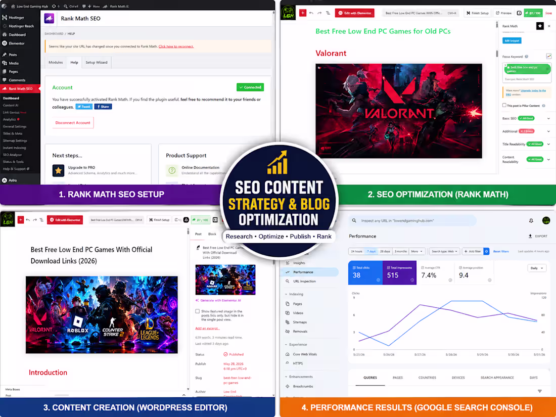 Cover image for SEO Content Strategy for a Gaming Website