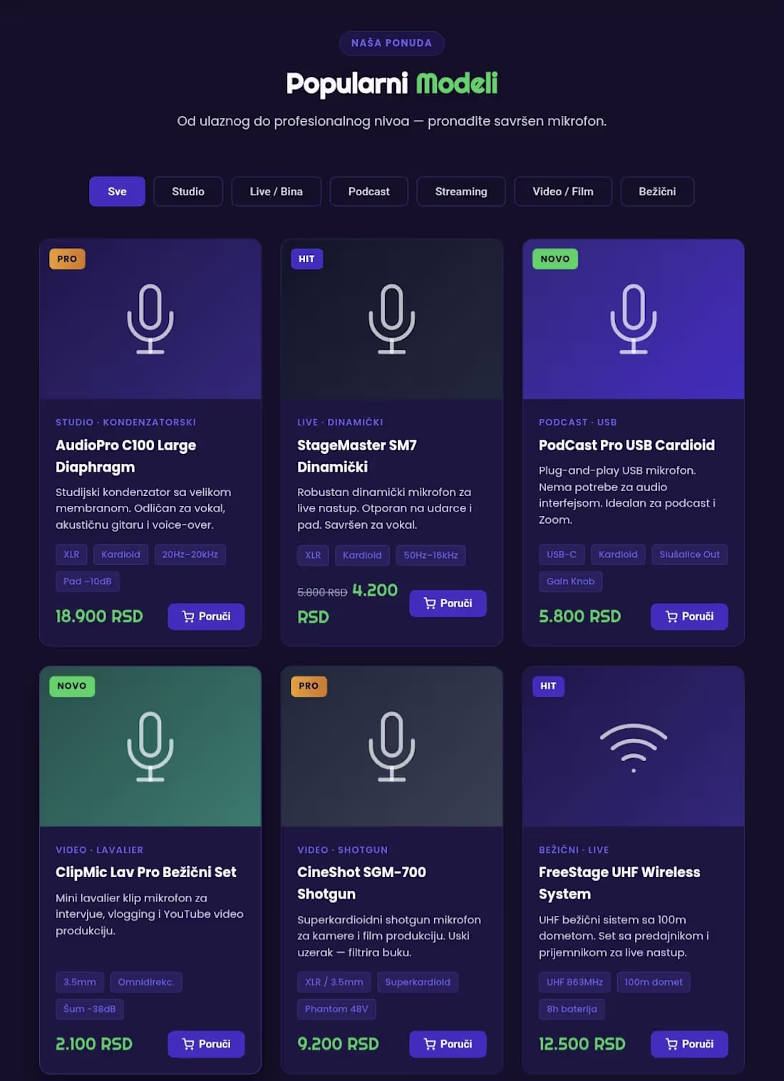 Cover image for A modern, responsive website designed