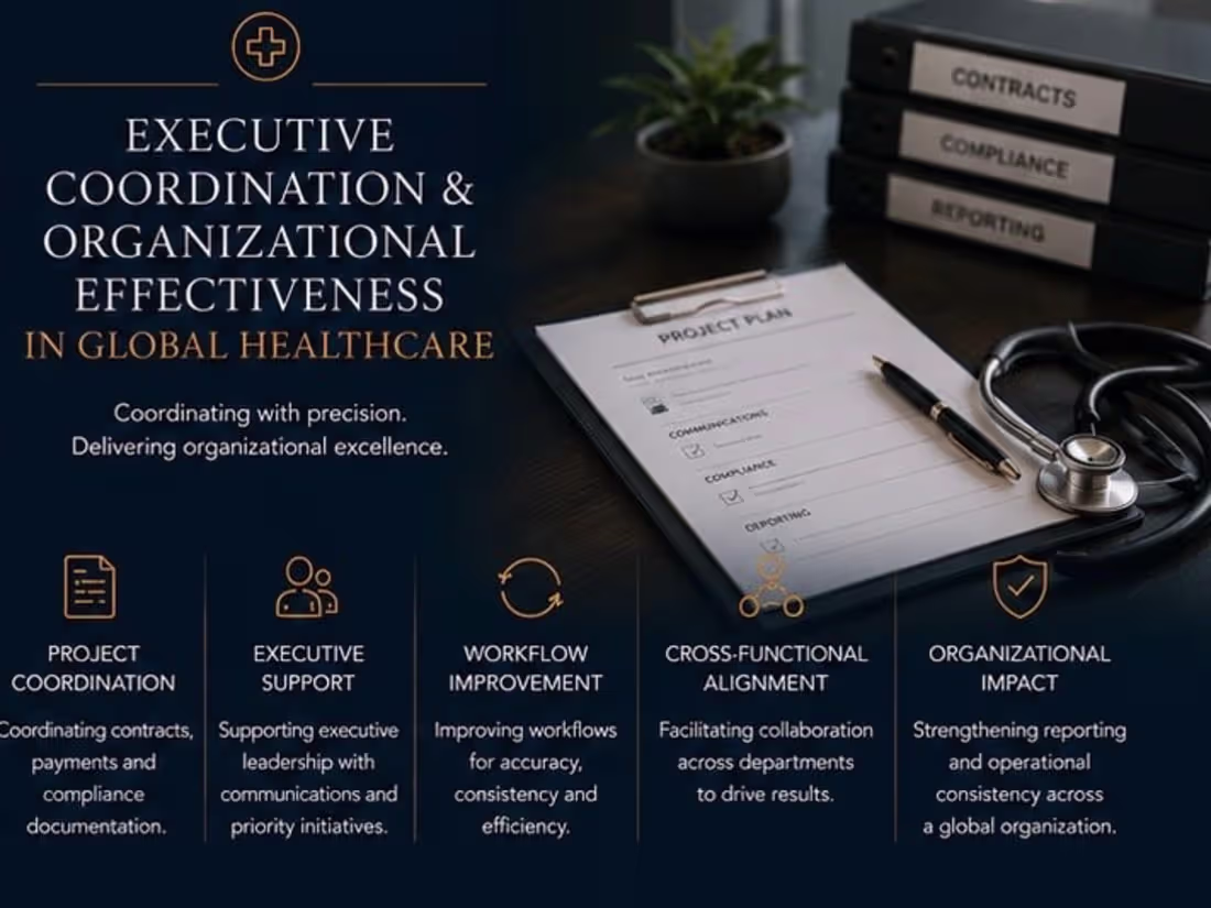 Cover image for Executive Coordination & Organizational Effectiveness
