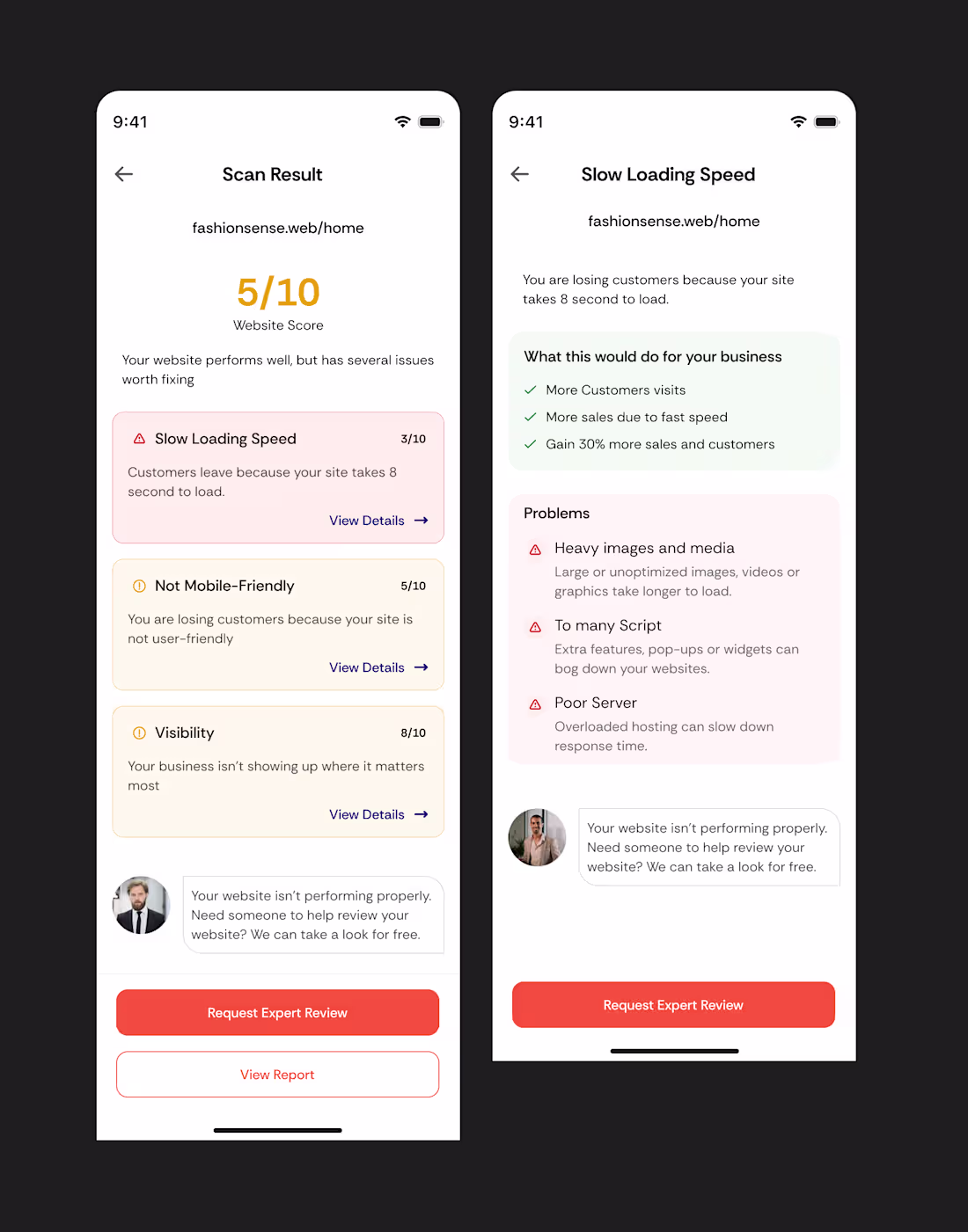 Cover image for Sitelytics - website analytics app