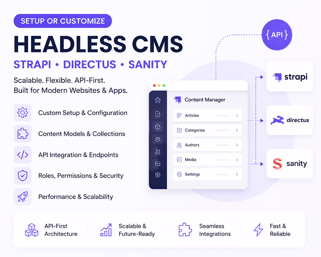 Cover image for Headless cms setup, strapi, directus, sanity for your website