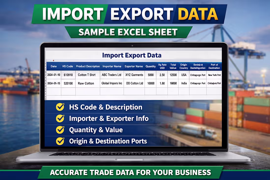 Cover image for I am an experienced import-export