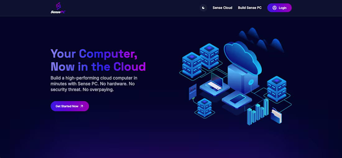 Cover image for SensePC | Playwright | Typescript