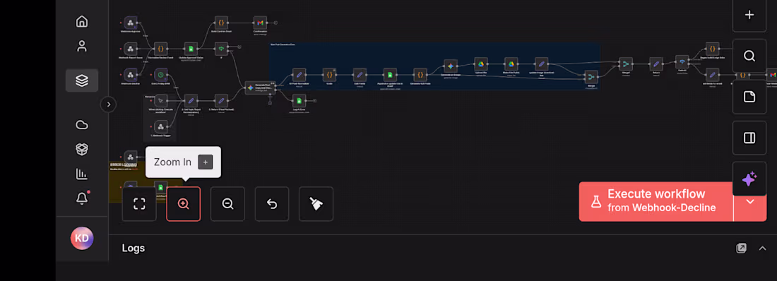 Cover image for Automation System for Reducing Manual