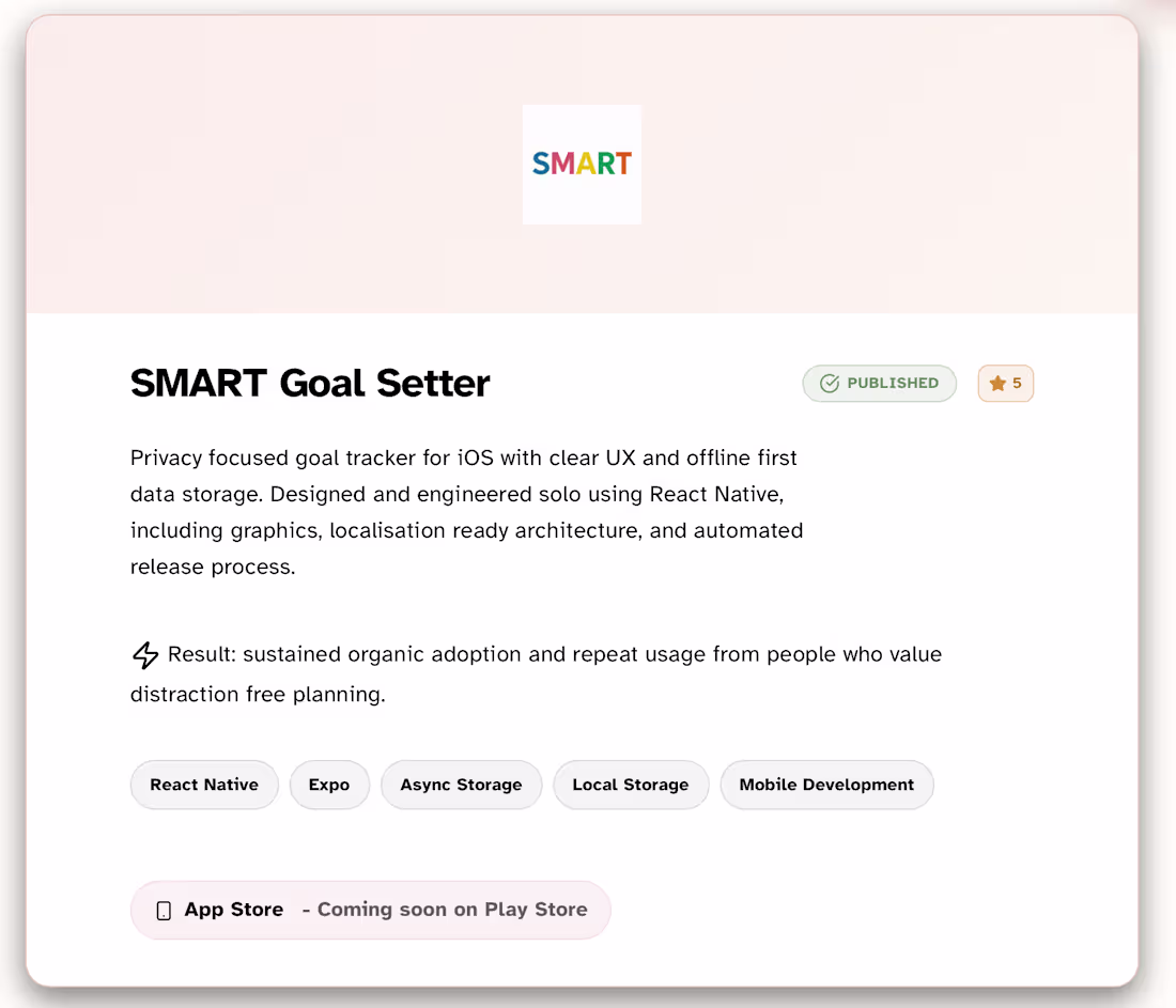 Cover image for Published privacy first iOS goal