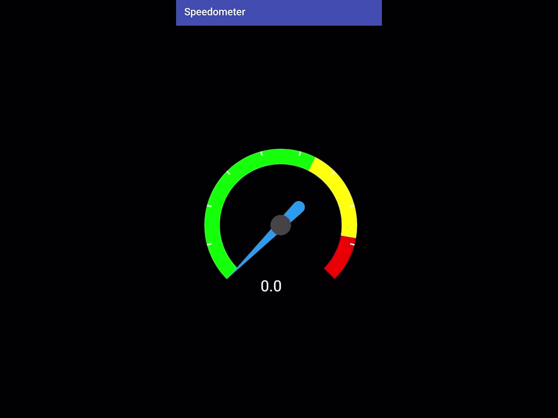 Cover image for Speedometer