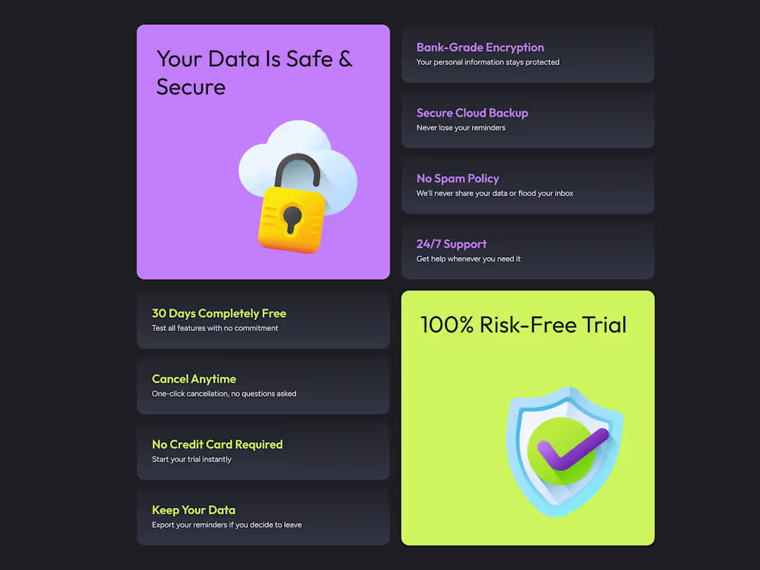 Cover image for Cards to show features