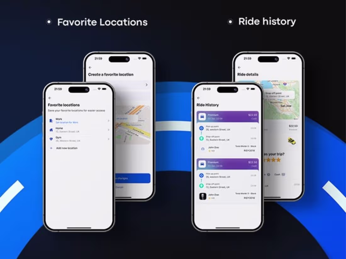Cover image for SwiftRide