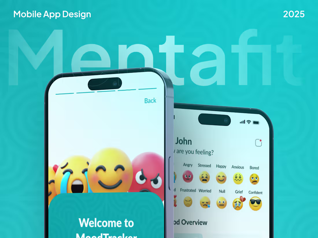 Cover image for Mentafit