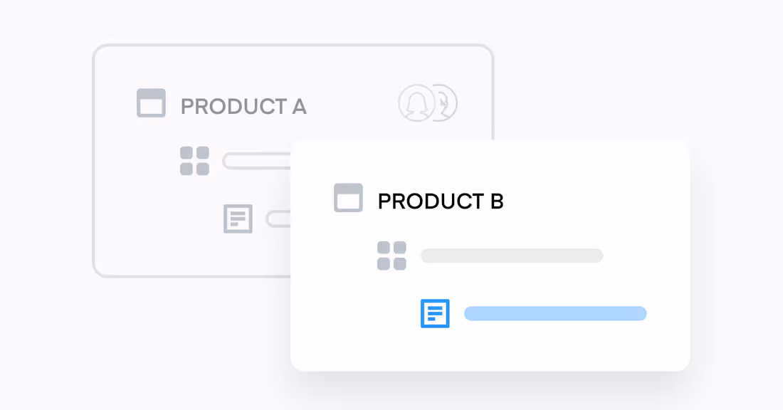 Cover image for What is Product Analysis?