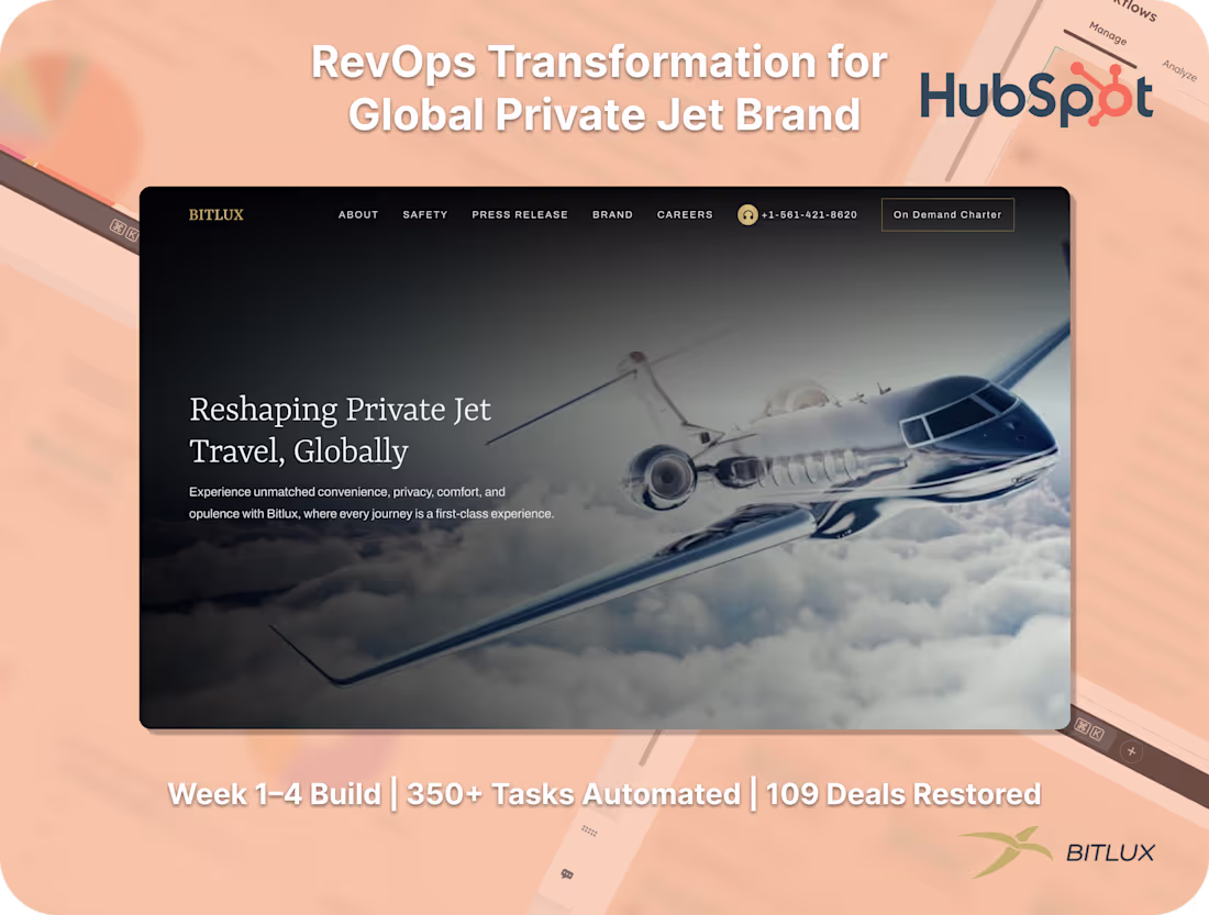 Cover image for CRM and Sales System Revamp for Bitlux