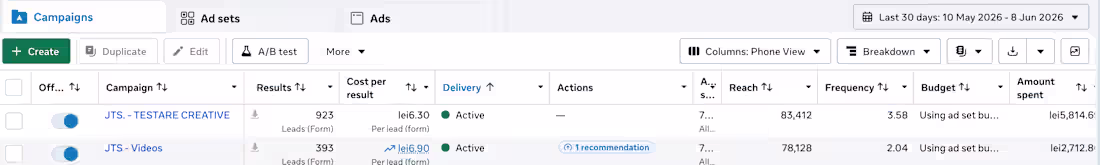 Cover image for Managed Facebook Ads campaigns for