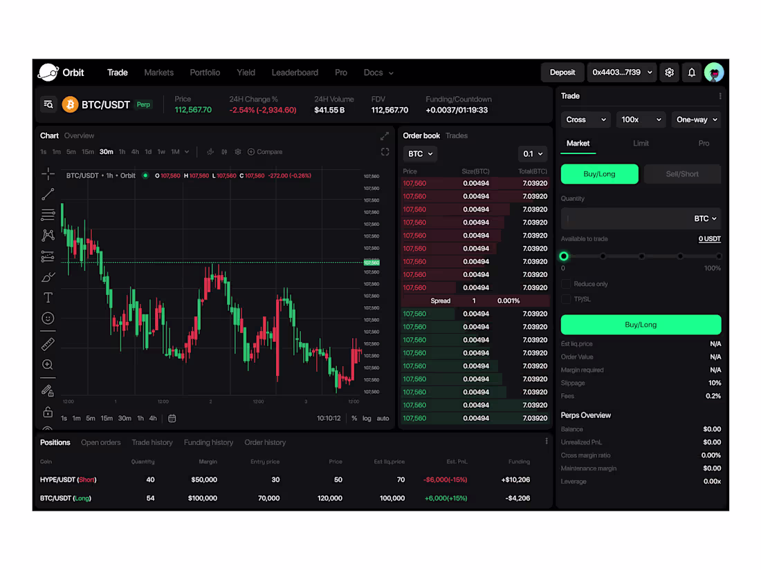 Cover image for Orbit perp dex
