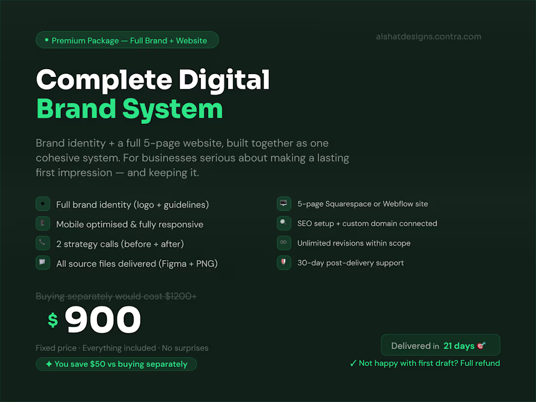Cover image for PREMIUM: Complete Digital Brand System · $900