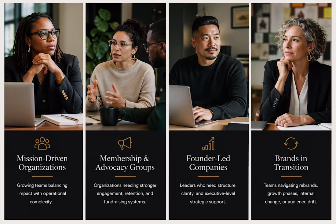 Cover image for Built Cross-Team Growth Operating System