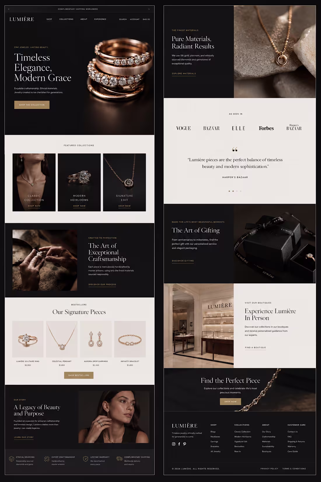Cover image for Luxury product brands do not