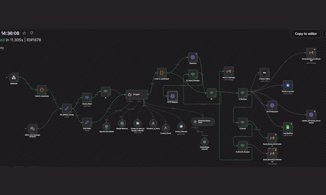 Cover image for Built an enterprise-grade AI assistant