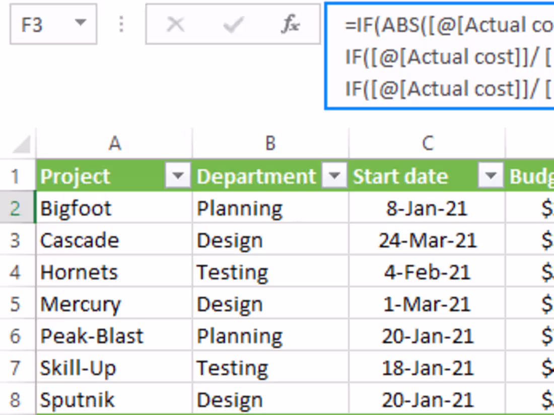 Cover image for data entry excel - Google Search