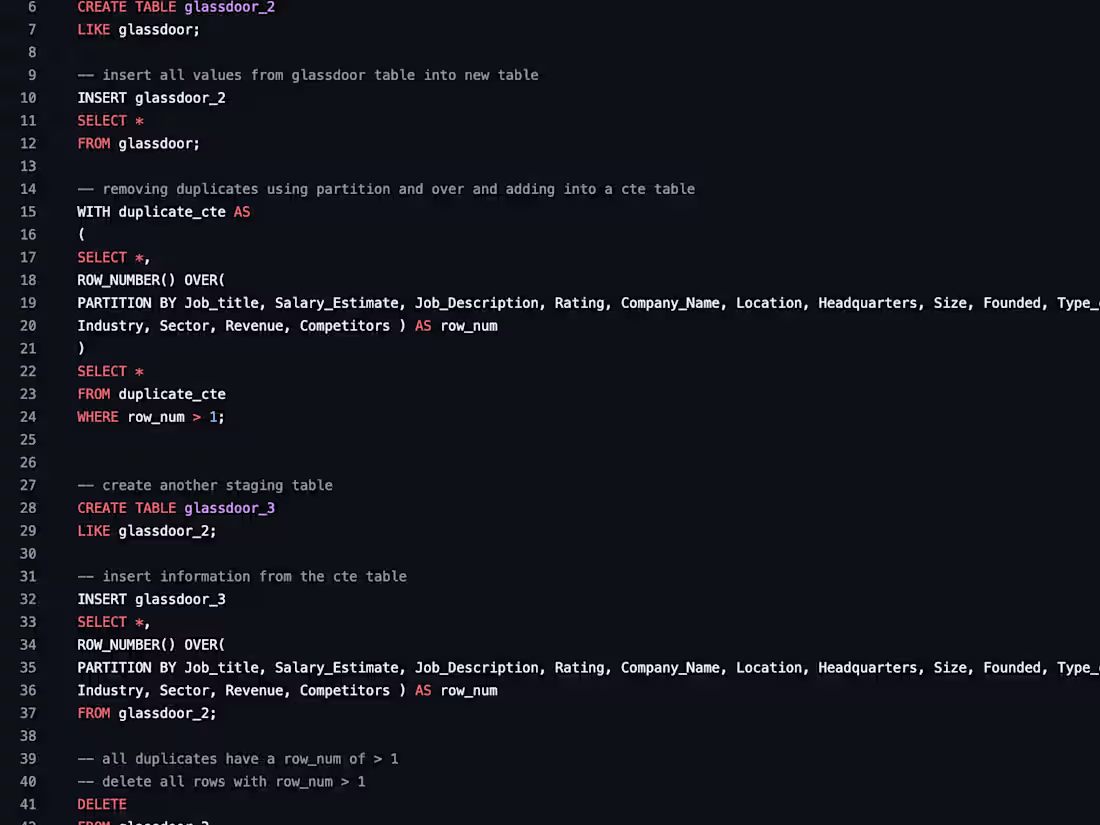 Cover image for Dataset cleaning using SQL