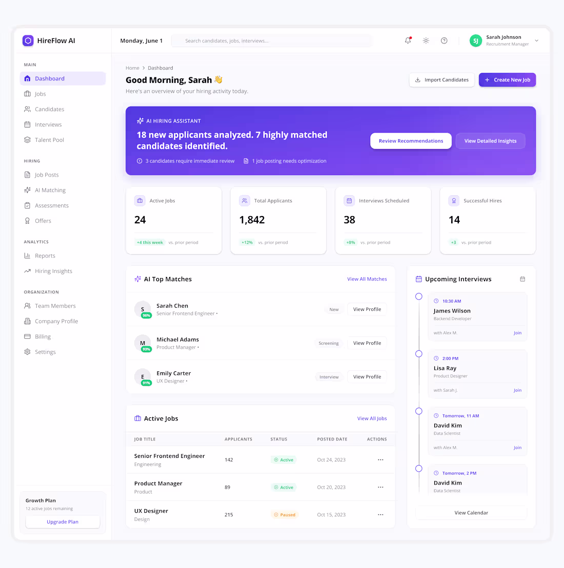Cover image for  Recruitment SaaS — Dashboard Screen