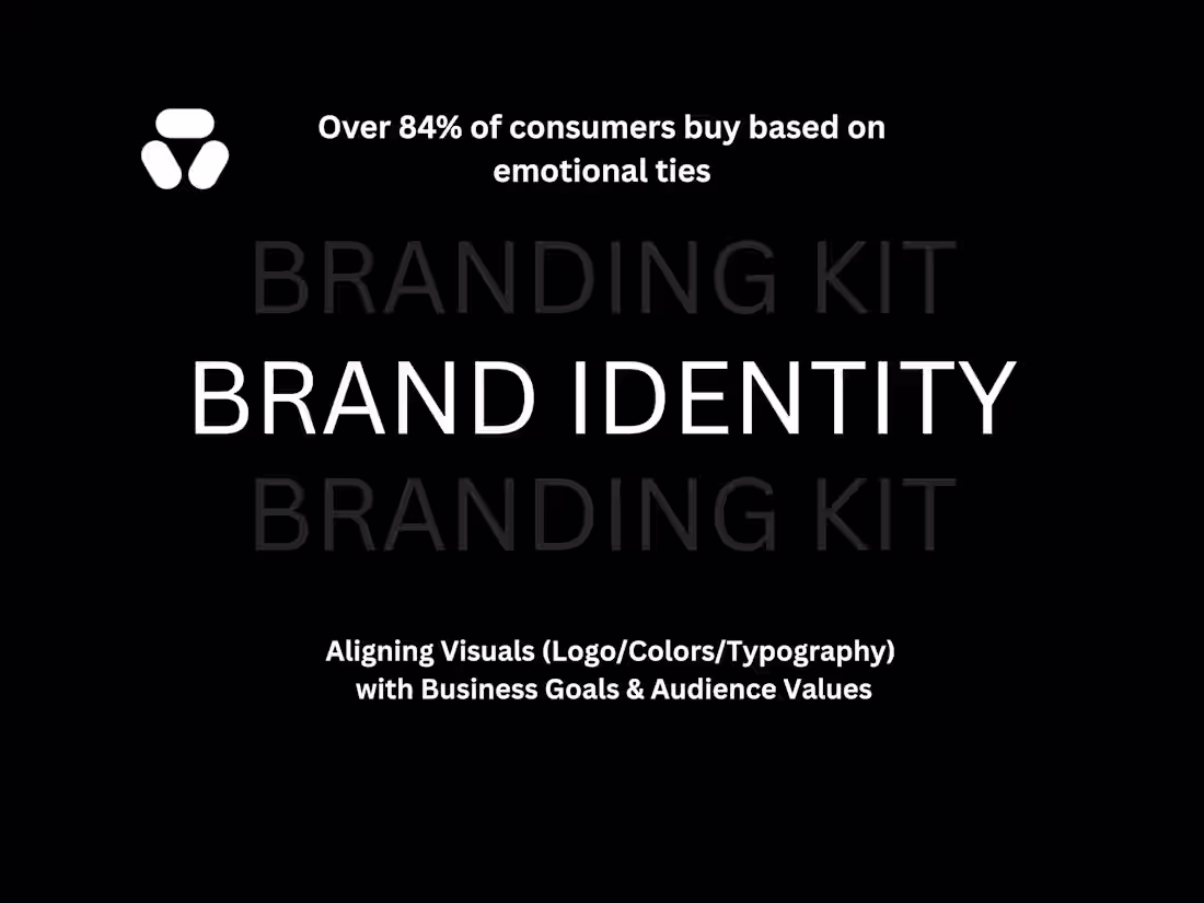Cover image for From Identity to Impact:  Build Trust  & Long-Term Growth