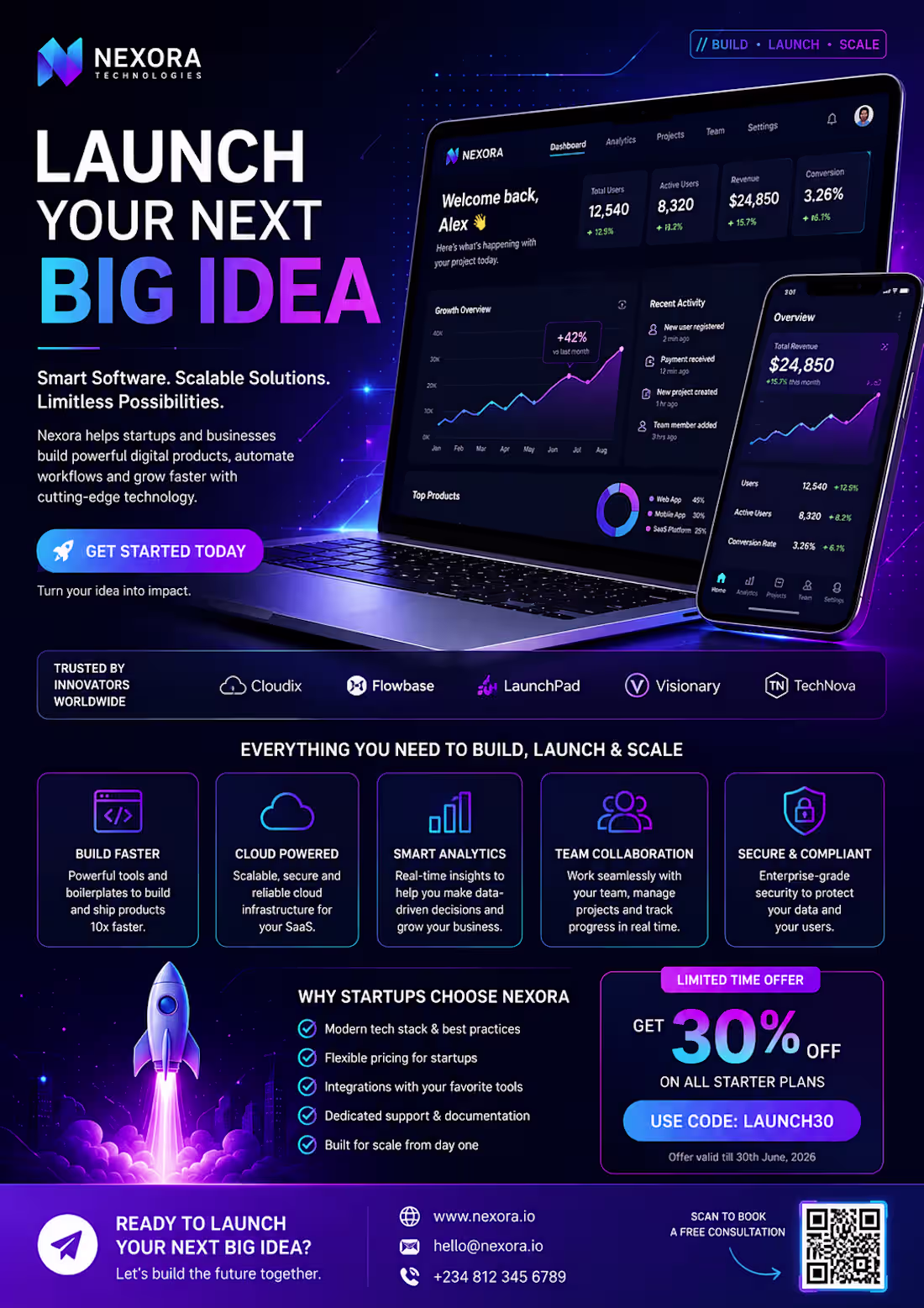 Cover image for designed a modern promotional flyer