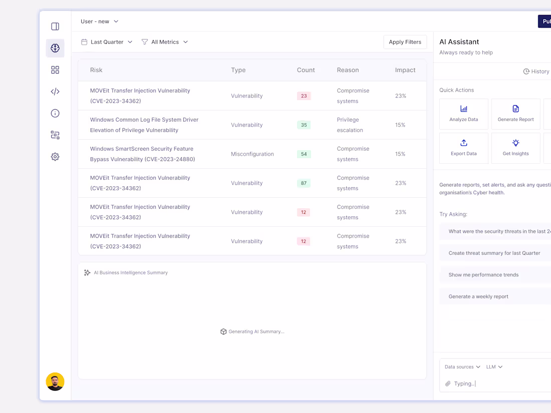 Cover image for Cybersecurity AI platform design -