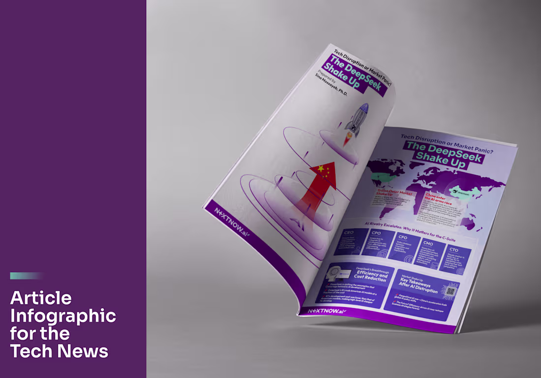 Cover image for Data Visualization for Community Health Awareness