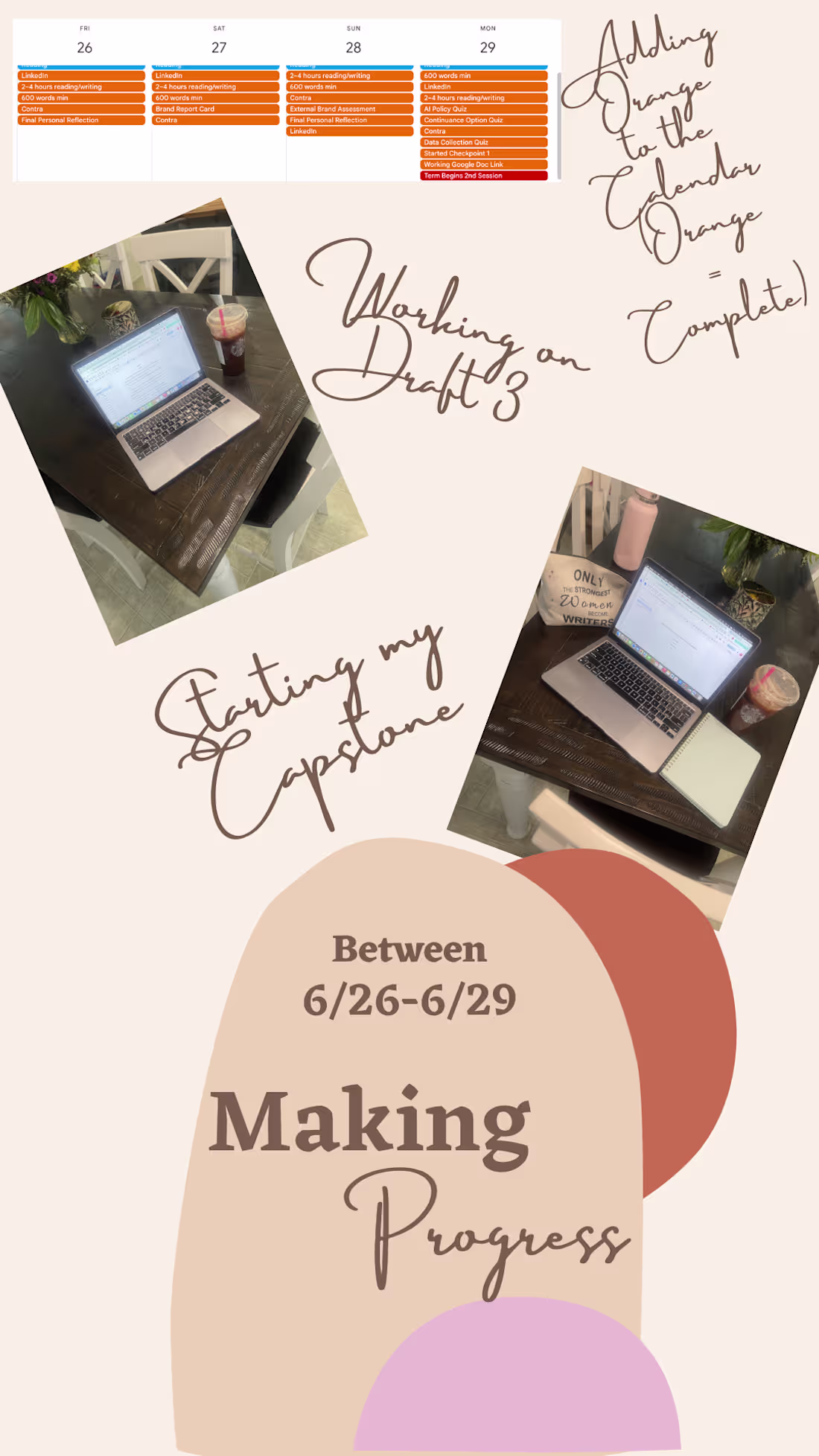 Cover image for Marketing the progress I have