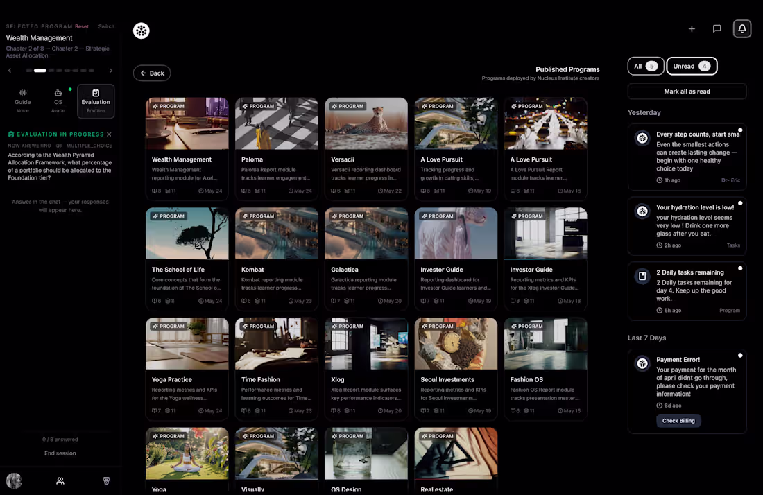 Cover image for A few snap shots from