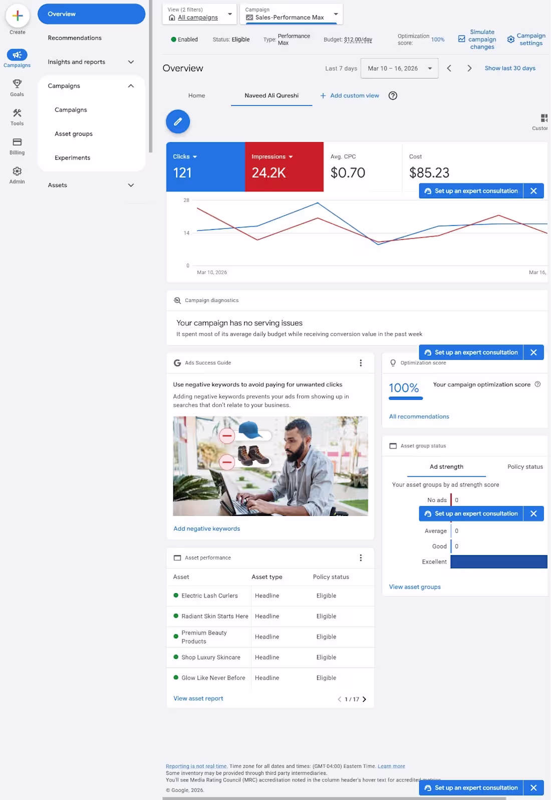 Cover image for sales from google ads campaign