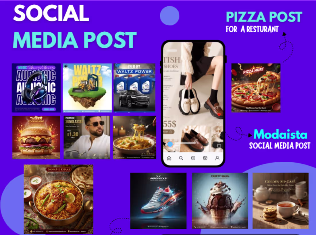 Cover image for Project Title: High-Converting Social Media
