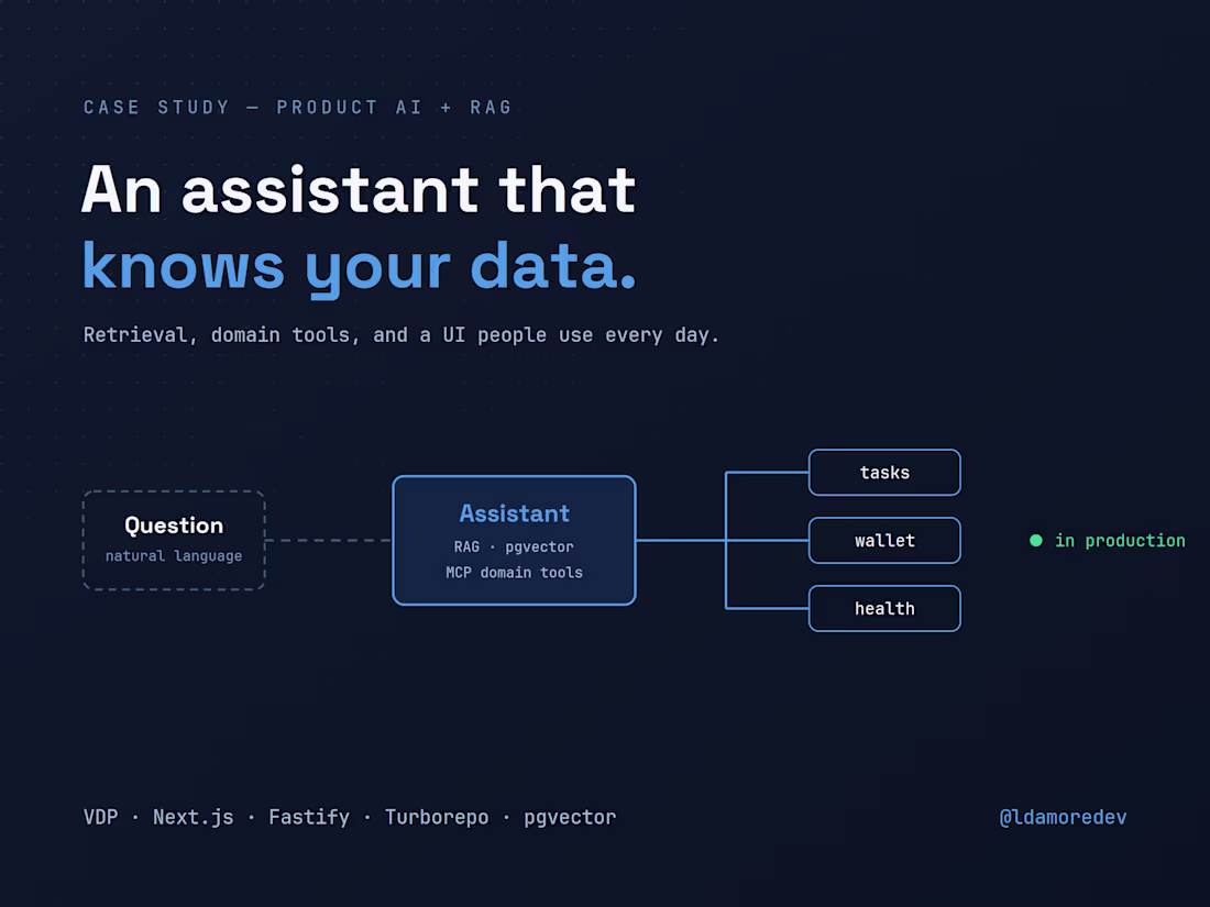 Cover image for VDP — AI Assistant Platform with RAG over User Data