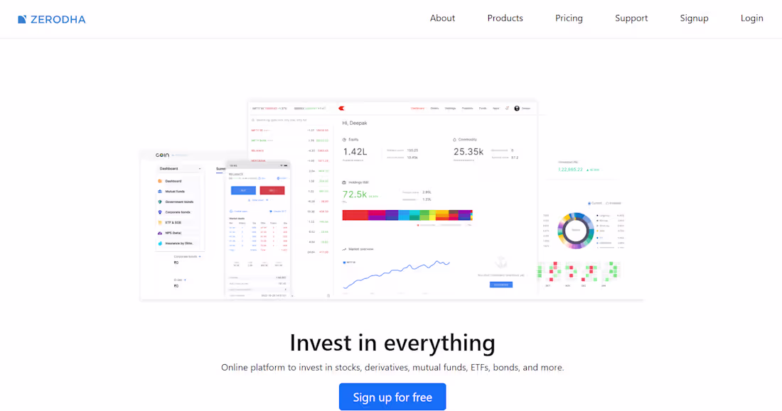 Cover image for Zerodha-Trading-Platform