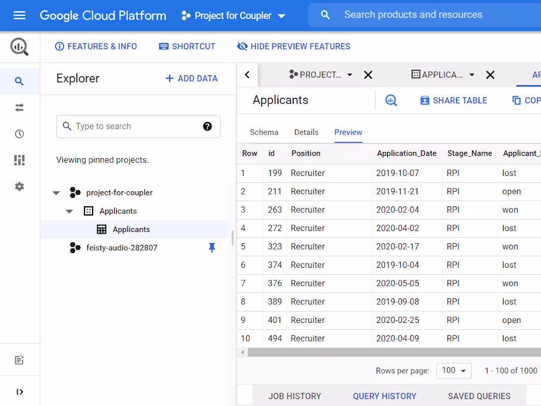 Cover image for Big Query Export Of GA4 Data