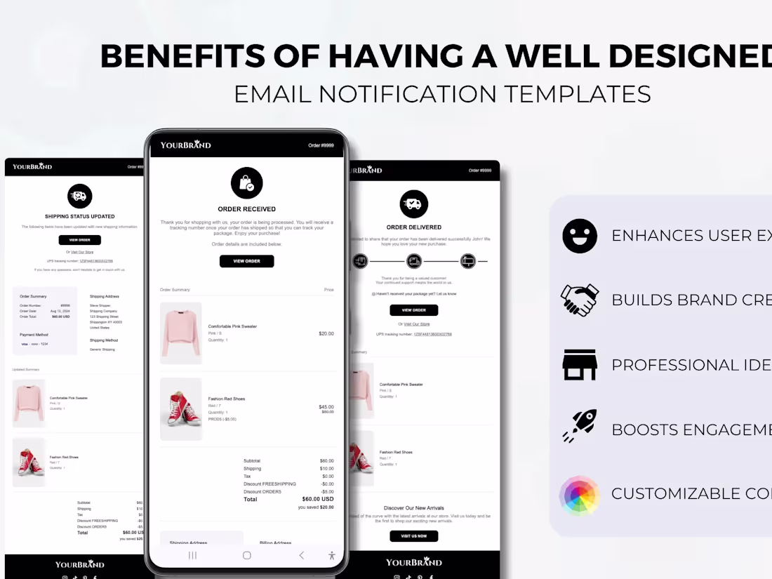 Cover image for Shopify Klaviyo Email Templates Designed for High Conversions