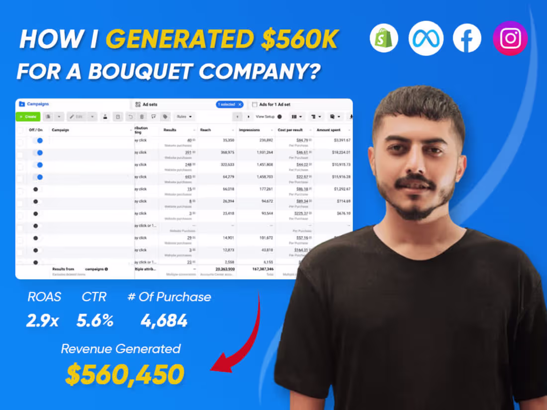 Cover image for How I Generated $560K for a Bouquet Company?