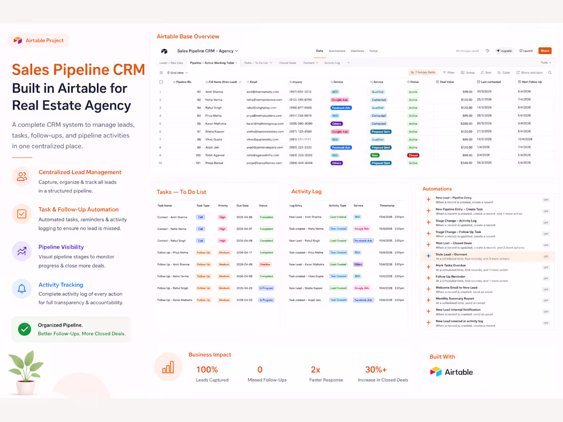 Cover image for Built an Airtable-based lead reactivation