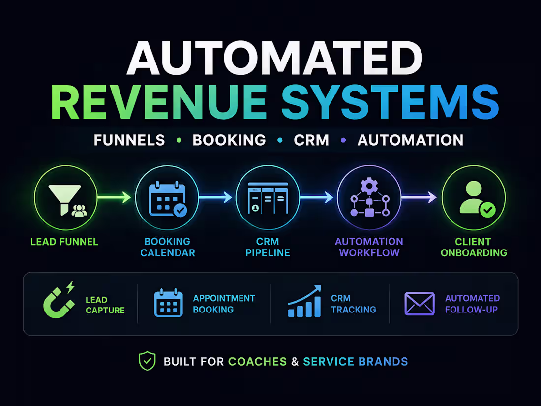 Cover image for End-to-End Automated Revenue System for Coaches and brands 