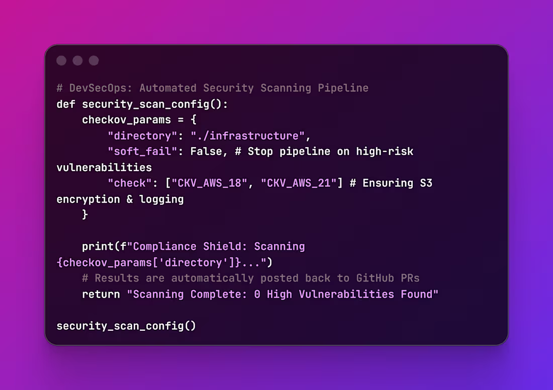 Cover image for Automated Security & Compliance (DevSecOps) I integrated aut...