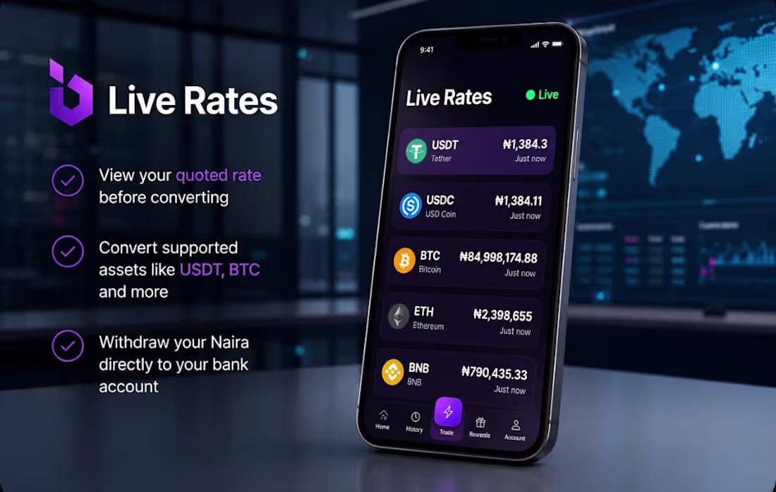 Cover image for Bitprimax — Crypto & Fiat Exchange Promo here is recent prom...