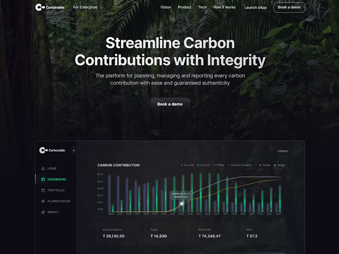 Cover image for Framer Implementation for Carbonable Carbon Management Platform