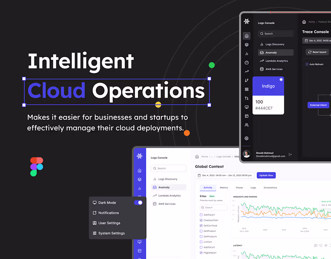 Cover image for Intelligent Cloud Operations